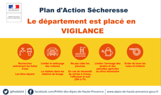  Plan d'action sécheresse: déclenchement du stade de vigilance dans les Alpes-de-Haute-Provence