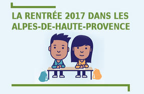 Rentrée scolaire 2017 dans les Alpes-de-Haute-Provence