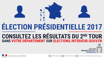 Résultats du 2nd tour de l'élection présidentielle dans les Alpes-de-Haute-Provence